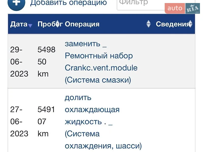 Тягач DAF XF 2018 в Києві документ