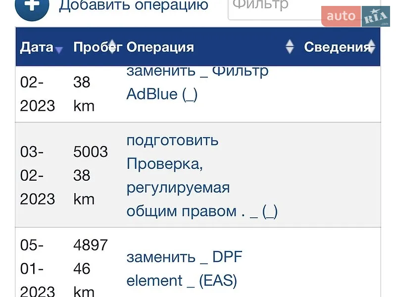 Тягач DAF XF 2018 в Києві документ