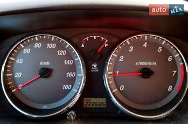 Хэтчбек Daihatsu Cuore 2006 в Первомайске