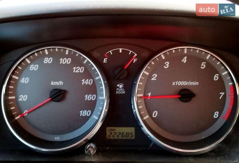 Хэтчбек Daihatsu Cuore 2006 в Первомайске