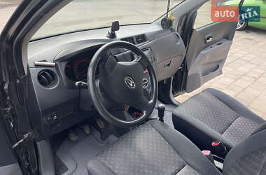 Хетчбек Daihatsu Cuore 2007 в 