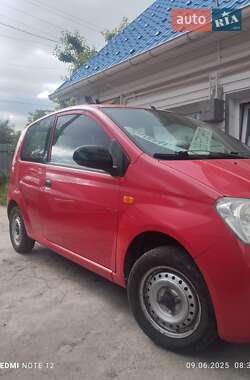 Хэтчбек Daihatsu Cuore 2004 в 