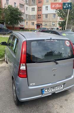 Хэтчбек Daihatsu Cuore 2005 в 