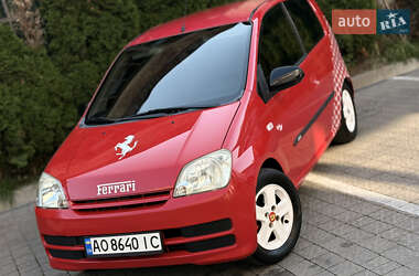 Купе Daihatsu Cuore 2006 в 