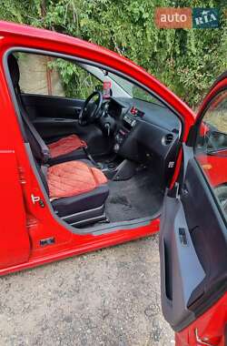 Хэтчбек Daihatsu Cuore 2008 в 