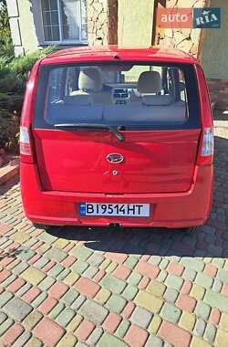 Хэтчбек Daihatsu Cuore 2006 в 