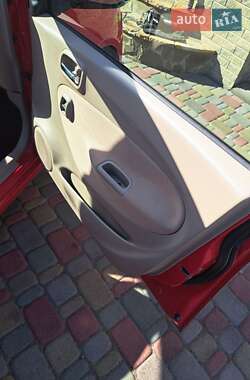 Хэтчбек Daihatsu Cuore 2006 в 
