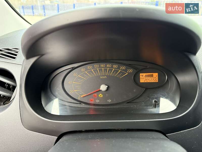 Хэтчбек Daihatsu Cuore 2008 в Ковеле