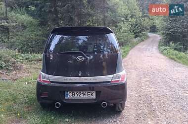 Хетчбек Daihatsu Materia 2007 в 