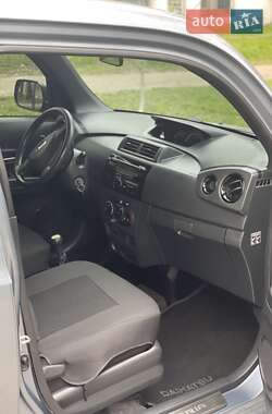 Хэтчбек Daihatsu Materia 2010 в 