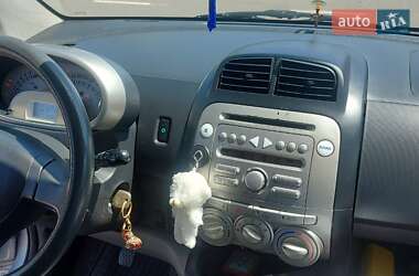 Хэтчбек Daihatsu Sirion 2008 в 