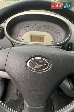 Хэтчбек Daihatsu Sirion 2010 в 