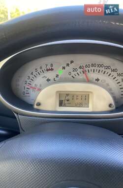 Хэтчбек Daihatsu Sirion 2008 в 