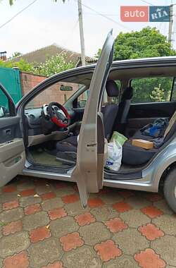Хетчбек Daihatsu Sirion 2005 в 