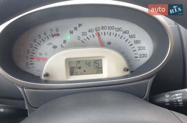 Хэтчбек Daihatsu Sirion 2008 в 