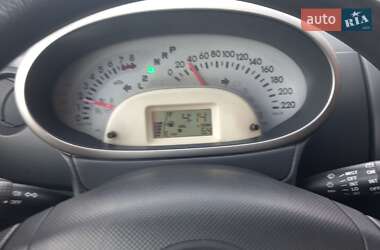 Хэтчбек Daihatsu Sirion 2008 в 