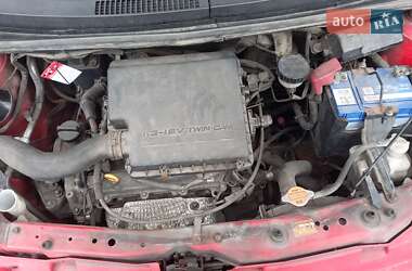 Хэтчбек Daihatsu Sirion 2008 в 