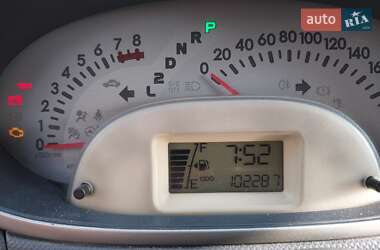 Хэтчбек Daihatsu Sirion 2008 в 