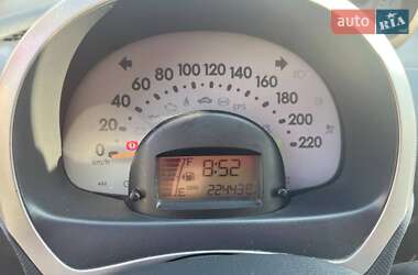 Хэтчбек Daihatsu Sirion 2006 в 