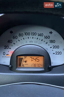 Хэтчбек Daihatsu Sirion 2007 в 