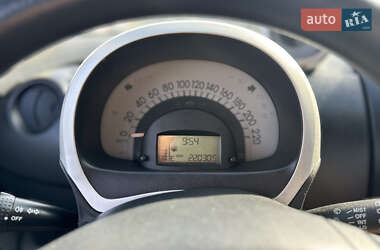 Хэтчбек Daihatsu Sirion 2005 в 