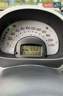 Хэтчбек Daihatsu Sirion 2006 в 