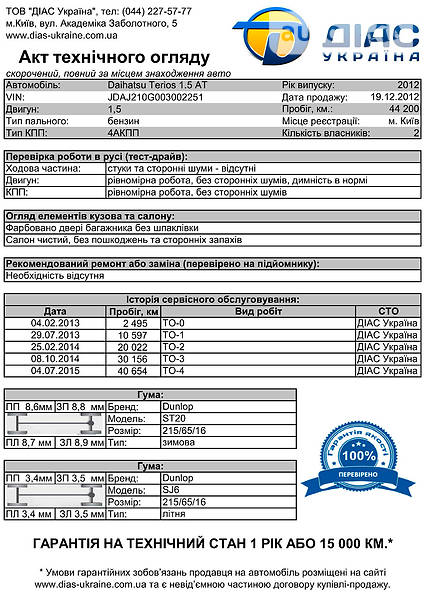 Позашляховик / Кросовер Daihatsu Terios 2012 в Києві