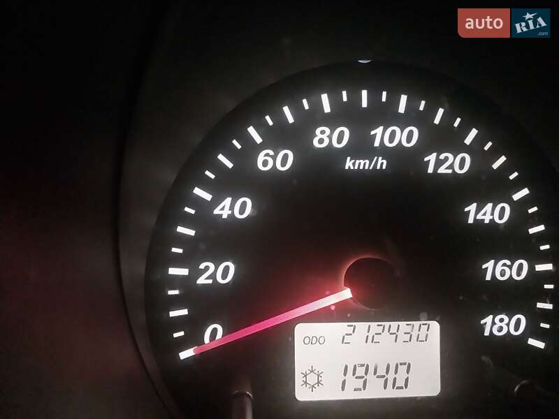 Daihatsu Terios 2008