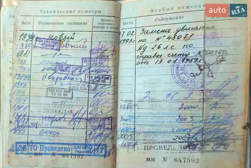 Мотоцикл з коляскою Днепр (КМЗ) МТ-10-36 1979 в Чернівцях документ 2 фото Мотоцикл з коляскою Днепр (КМЗ) МТ-10-36 1979 в Чернівцях документ