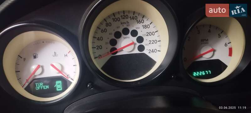 Внедорожник / Кроссовер Dodge Caliber 2008 в Чернигове