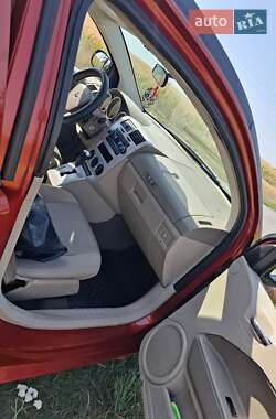 Позашляховик / Кросовер Dodge Caliber 2008 в Ватутіному
