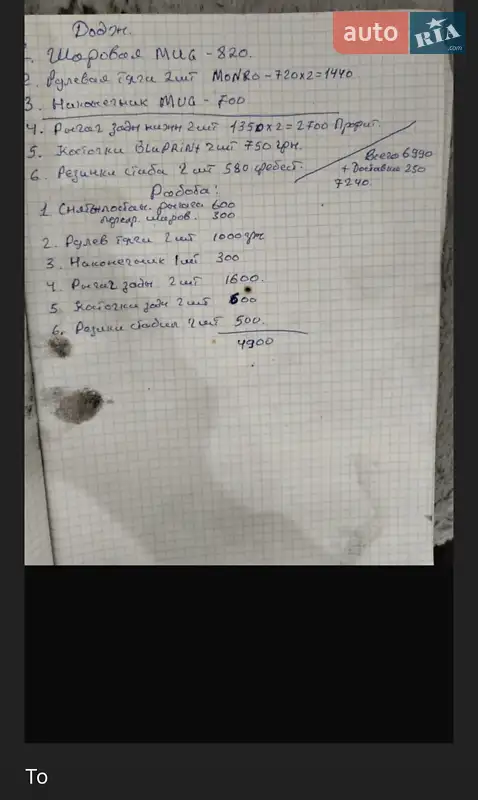 Позашляховик / Кросовер Dodge Caliber 2011 в Новомосковську документ 4 фото Позашляховик / Кросовер Dodge Caliber 2011 в Новомосковську документ