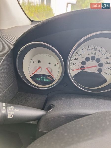 Позашляховик / Кросовер Dodge Caliber 2008 в Києві