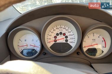 Внедорожник / Кроссовер Dodge Caliber 2006 в Павлограде