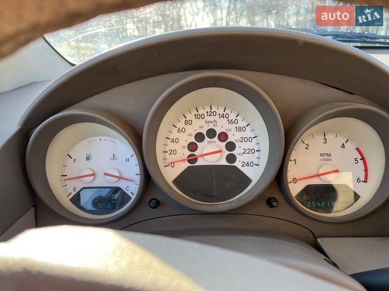 Позашляховик / Кросовер Dodge Caliber 2006 в Павлограді