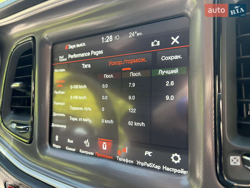 Купе Dodge Challenger 2022 в Киеве