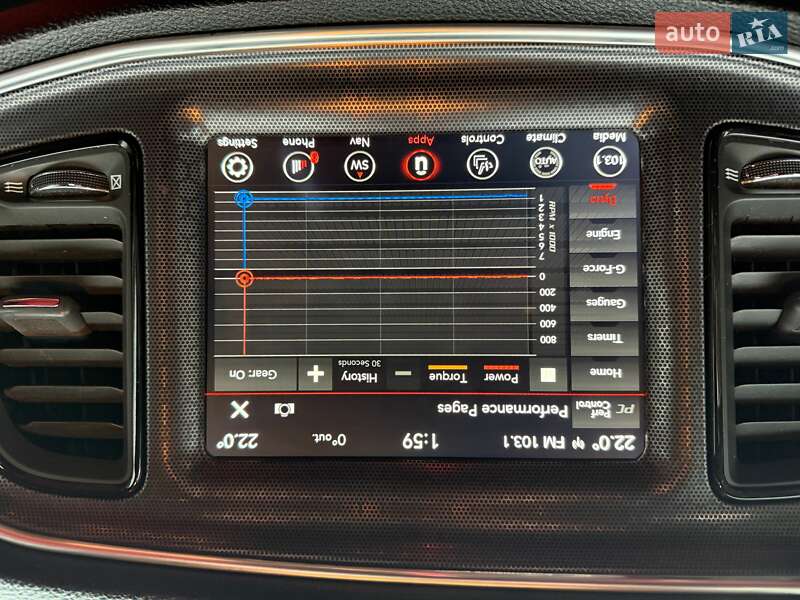 Купе Dodge Challenger 2017 в Киеве