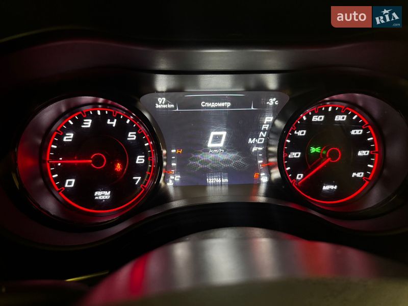 Седан Dodge Charger 2018 в Киеве
