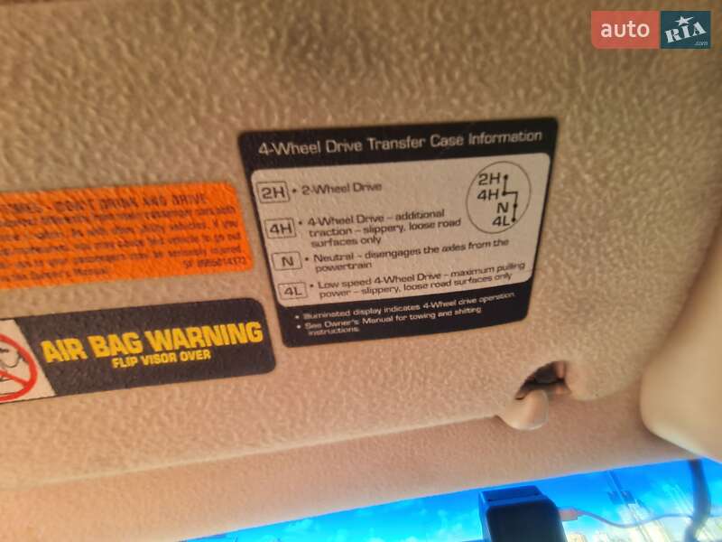 Позашляховик / Кросовер Dodge Durango 1998 в Києві