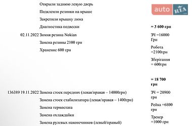 Позашляховик / Кросовер Dodge Durango 2015 в Києві фото 19 Позашляховик / Кросовер Dodge Durango 2015 в Києві