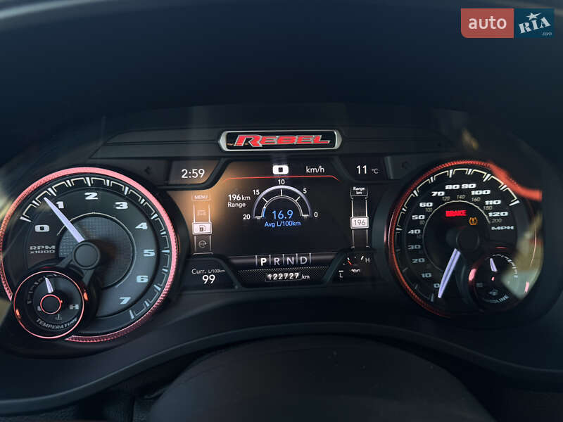 Пікап Dodge RAM 1500 2019 в Ужгороді