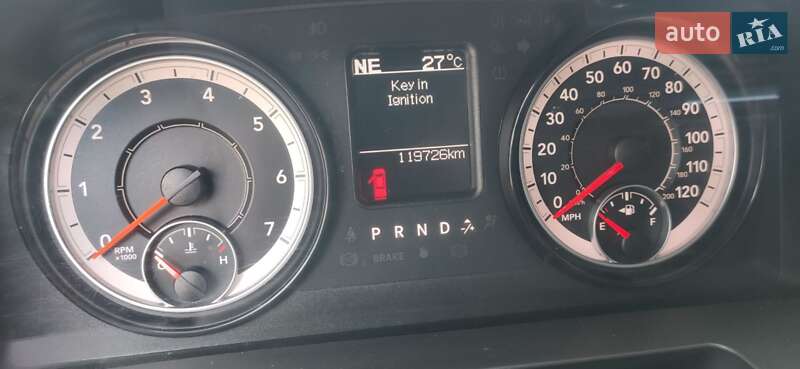 Пикап Dodge RAM 1500 2021 в Запорожье