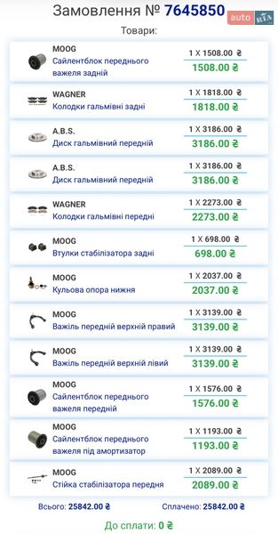 Пикап Dodge RAM 1500 2015 в Житомире