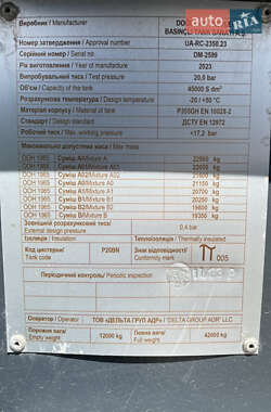 Газовоз Dogumak DM-LPG 2023 в 