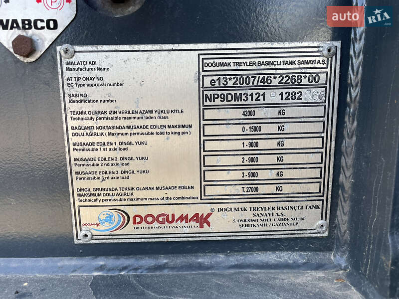 Газовоз Dogumak DM-LPG 2023 в Виннице