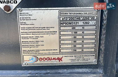 Газовоз Dogumak DM-LPG 2023 в 