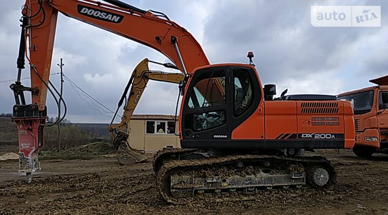 Doosan DX 2018