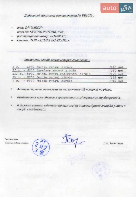 Цистерна напівпричіп Dromech CNK 1996 в Тернополі
