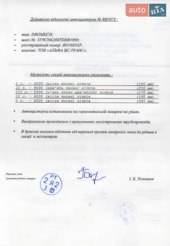 Цистерна напівпричіп Dromech CNK 1996 в Тернополі документ