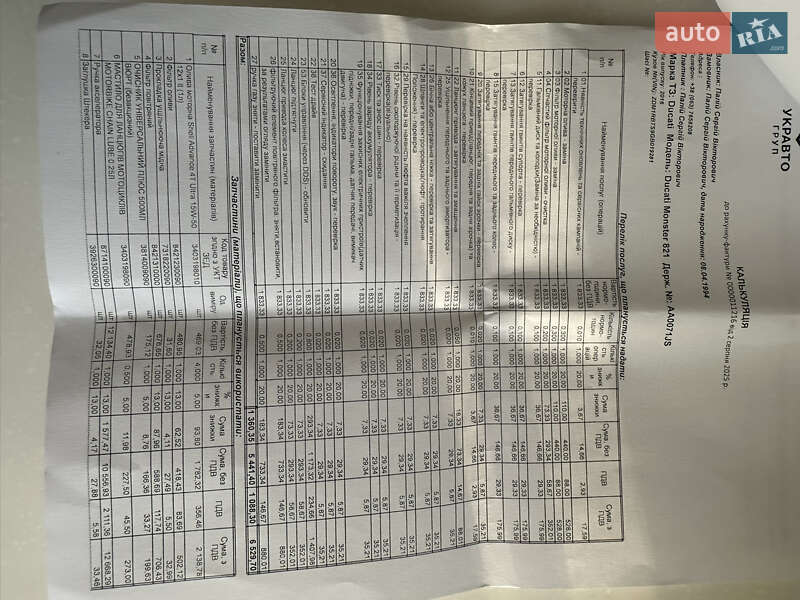 Спортбайк Ducati Monster 821 2016 в Киеве фото 10 Спортбайк Ducati Monster 821 2016 в Киеве